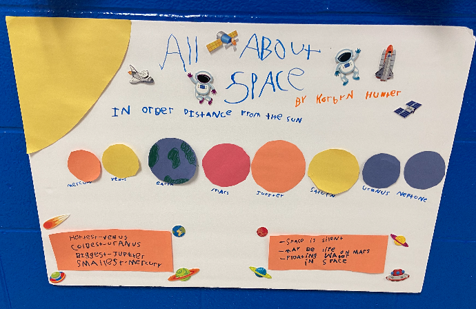 All About Space